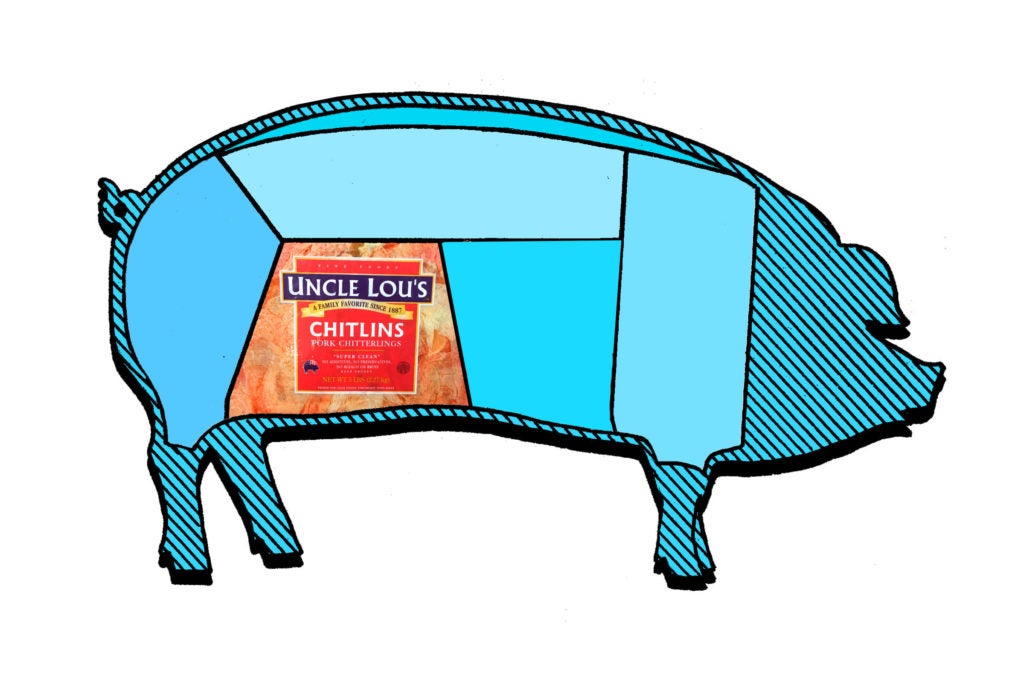 The Chitlins Question