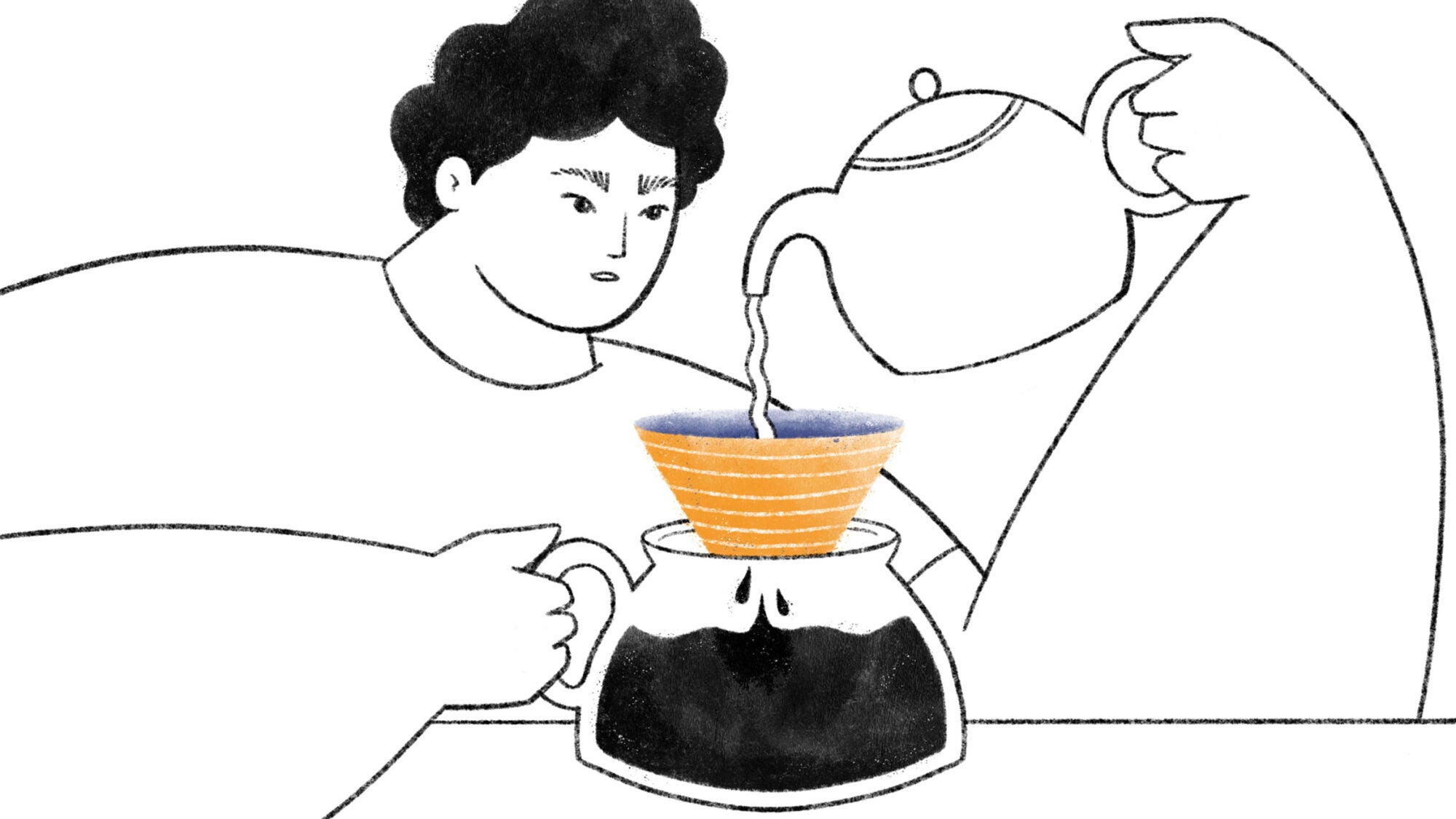Article-Coffee-Questions
